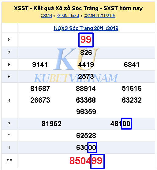 thế nào là lô kép